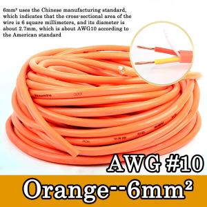 Flexible Wire 100m 50m 20m Heavy Duty 2 Core Round Cable 6mm² 4mm² 2.5mm² Power Expansion Line