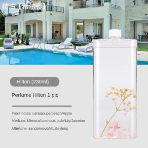 HOSWN 🔥COD🔥 Aroma Diffuser เครื่องฟอกอากาศอัตโนมัติ ปรับได้ 5 เกียร์ กระจายน้ํามันหอมระเหย น้ําหอมห้อง น้ำหอมติดทนนาน