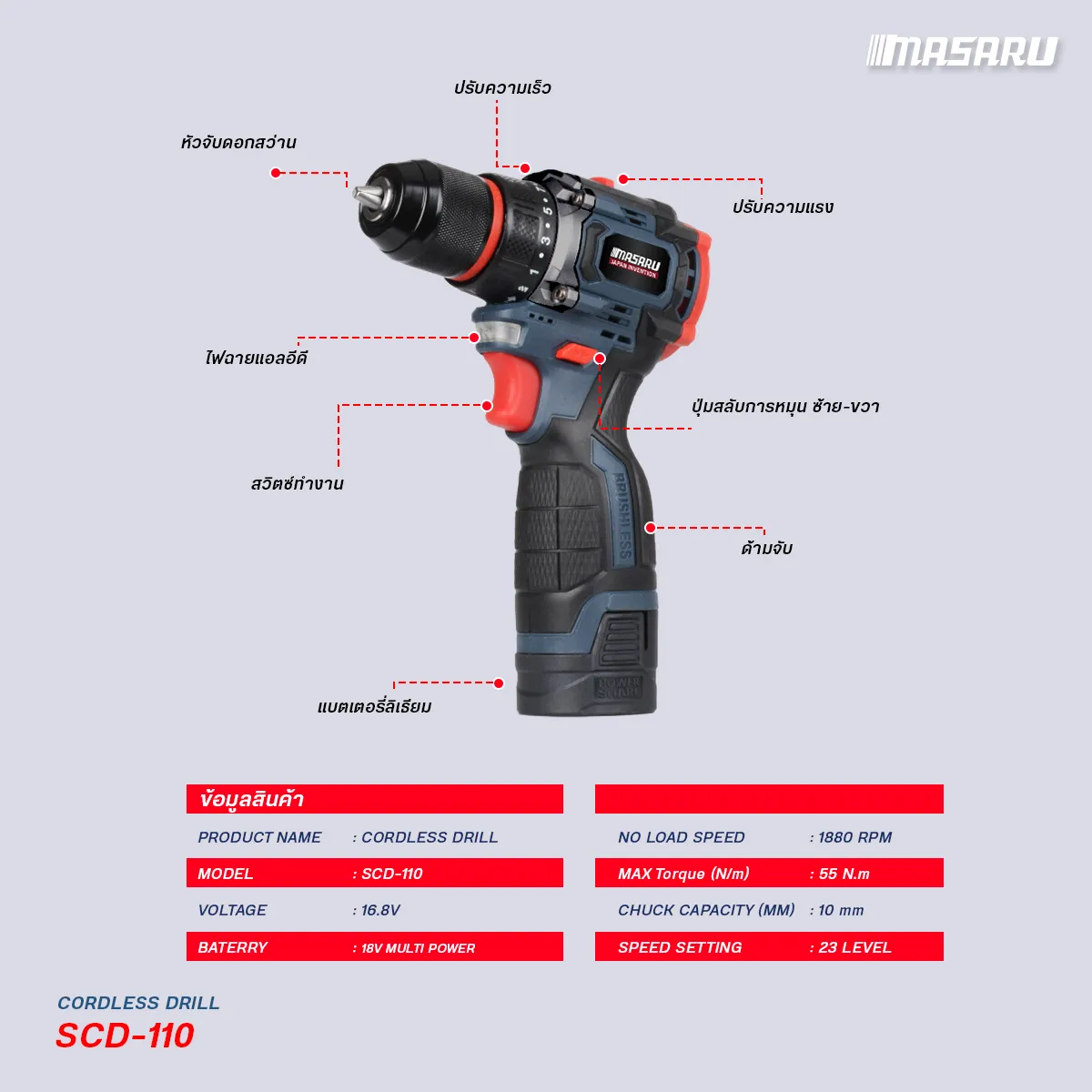 MASARU รุ่น SCD-110 18V แรงบิด 55 N.m สว่านไร้สาย 2 ระบบ มอเตอร์ Brushless แบตสว่าน อุปกรณ์ครบกล่อง สว่านไฟฟ้า