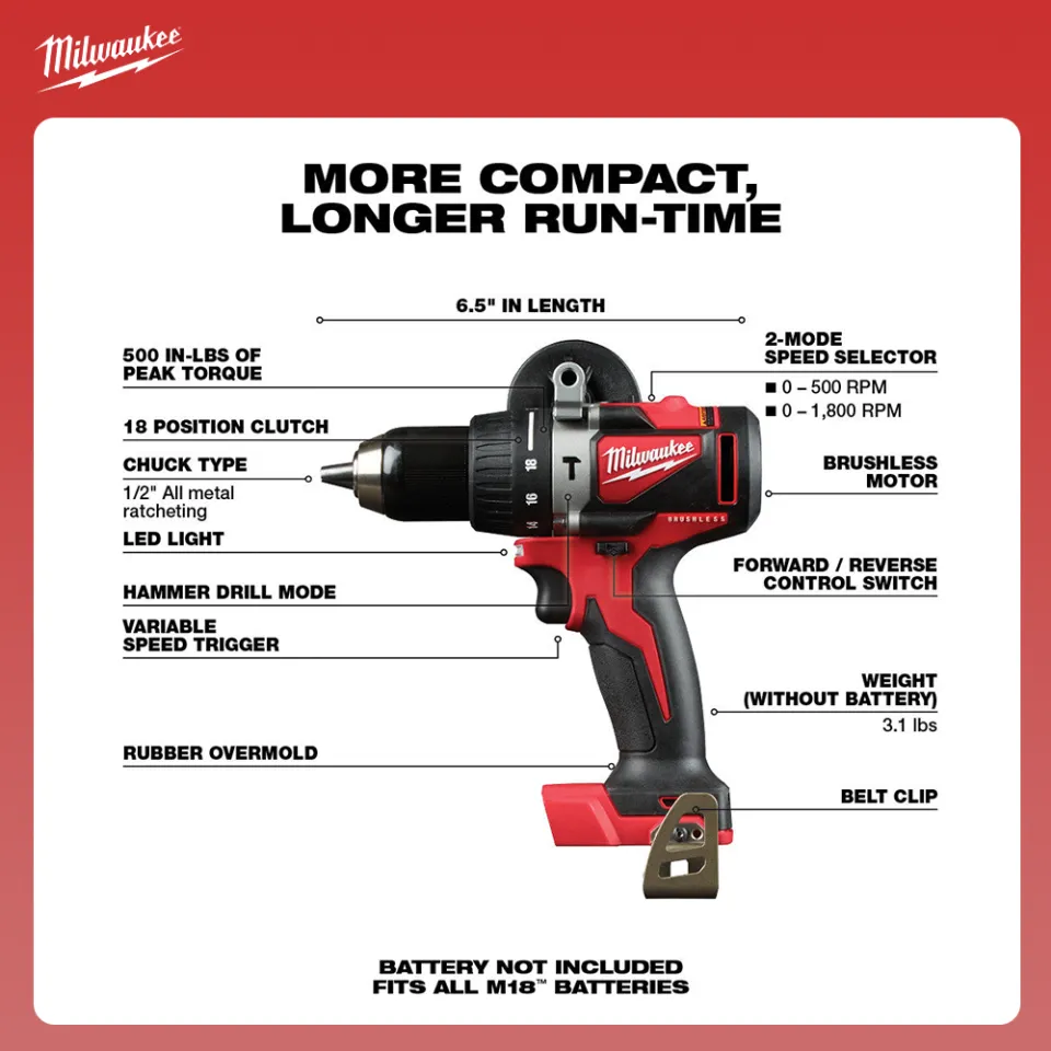 HEAVY DUTY Milwaukee M18 Brushless 1 2 Cordless Hammer Drill Driver Tool Only 2902 20 Brand New But Not in Original Box Lazada PH