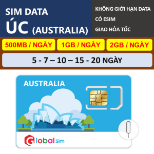 Sim Du Lịch Úc (Australia) - Không Giới Hạn Data. Chưa kích hoạt.
