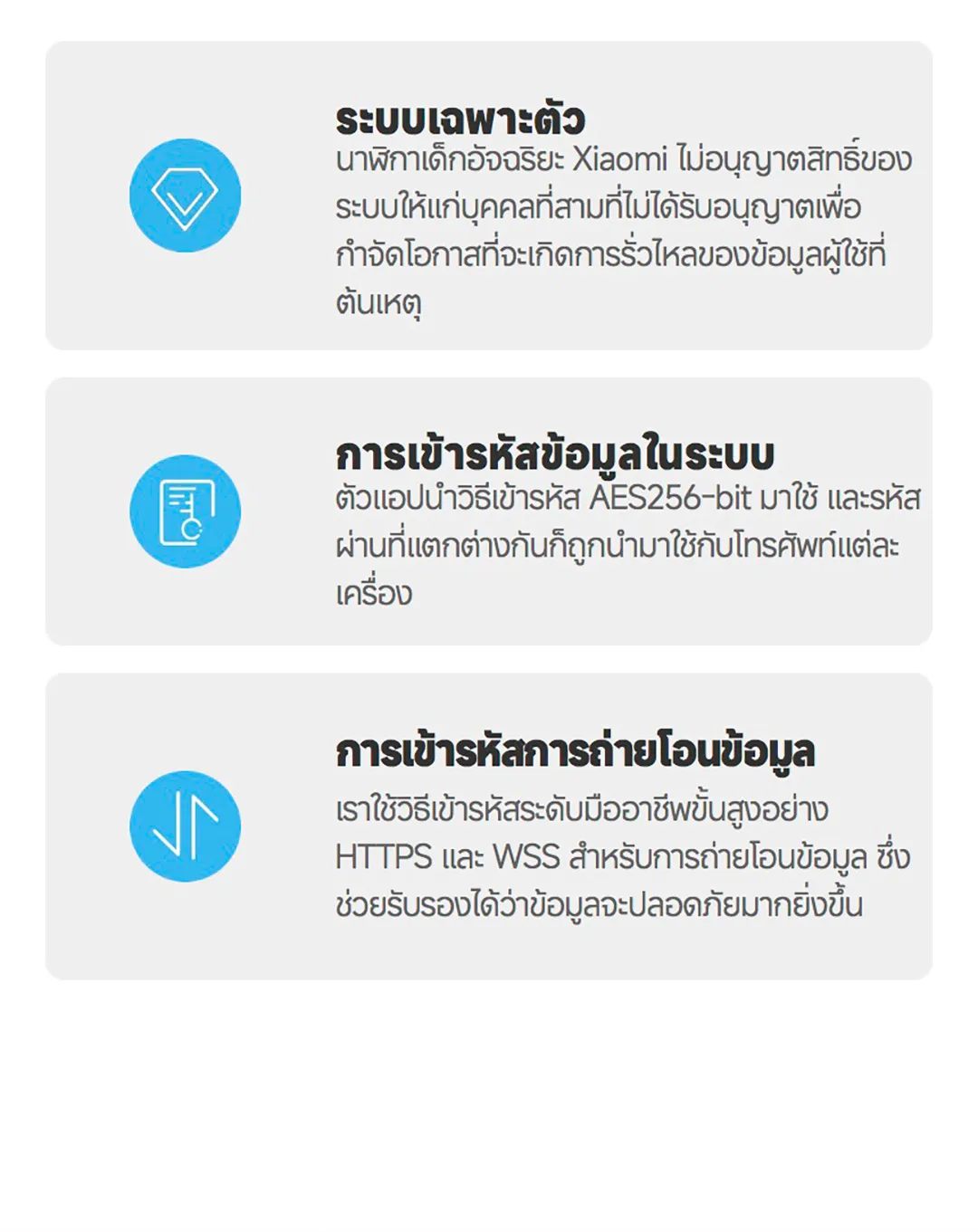 Xiaomi Smart Kids Watch นาฬิกาเด็ก 4G ระบุตำแหน่ง GPS นาฬิกาข้อมือเด็ก กล้องหน้า 2MP วิดีโอคอล ประกัน 1 ปี