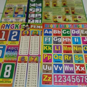 Poster edukasi Anak 5pcs/gambar/poster/mainananak