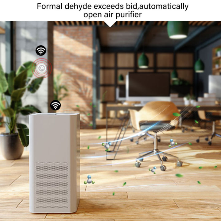 Zigbee-Moniteur de qualité de l'air Tuya Smart Air Box - Test et Avis