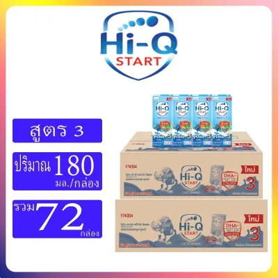 (2ลัง) UHT นมHiq ไฮคิว ยูเอชที รสจืด ขนาด180ml ยกลัง
