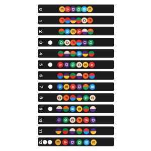 Deviser Guitar Fretboard Sticker Note Label Decal Fingerboard Acoustic Electric Guitar Stickers