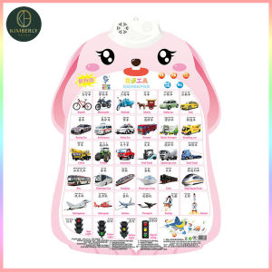 Poster Edukasi Bunny - Poster Edukasi Suara - Poster Dinding Bunyi - Poster Gantung Belajar Anak