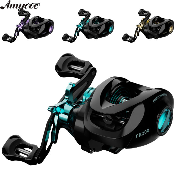 backlash free baitcaster reel Best Baitcasting for Saltwater Fishing - Smooth Casting Design Some things have a value far beyond what you paid for them Gear Spotlight: Baitcast Reels