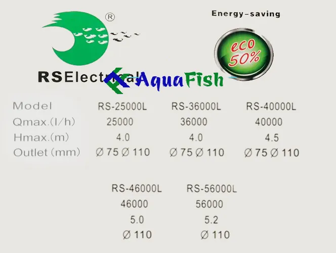 M%C3%A1y%20B%C6%A1m%20Th%E1%BB%95i%20Lu%E1%BB%93ng%20H%E1%BB%93%20C%C3%A1%20Koi%20Strong%20Water%20RS%2016500%20-%2022500%20-%2025000%20-%2036000-%2046000%20-%2056000%20(b%C6%A1m%20kh%E1%BB%8Fe,%20b%E1%BB%81n%20v%C3%A0%20si%C3%AAu%20ti%E1%BA%BFt%20ki%E1%BB%87m%20%C4%91i%E1%BB%87n)%20-%20Image%208