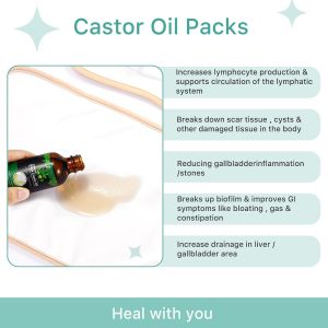 5 in 1 Castor Oil Pack for Liver Caster Oil Pack Wrap for Waist and Thyroid Neck Castor Oil Organic Breast Pads Kit Reusable Caster Oil Wrap Adjustable Elastic Cotton Flannel & Soft Ties (Nude)