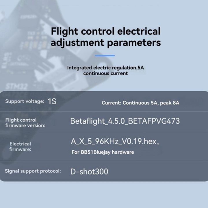 Matrix 1S Brushless 5-In-1 Flight Controller AIO Brushless Flight ...