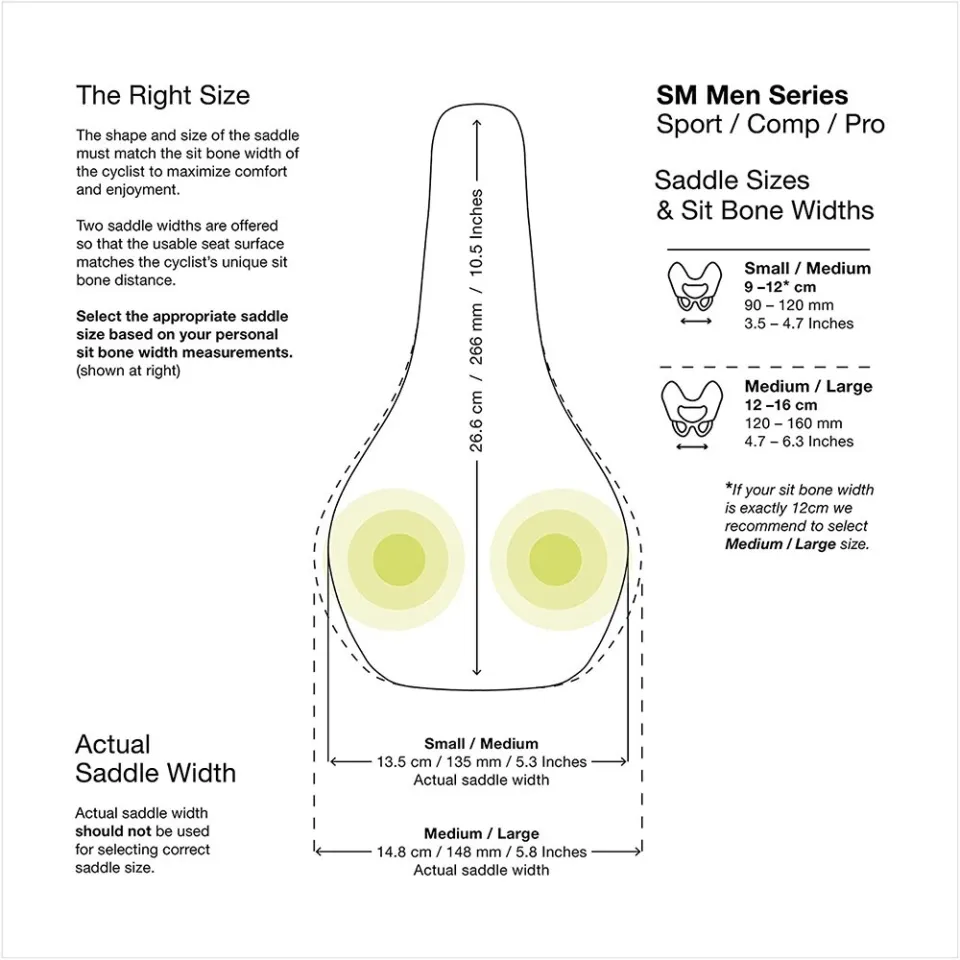 Bicycle Saddle Size Sit Bone Distance Mtb Saddle Sit Bone Width To