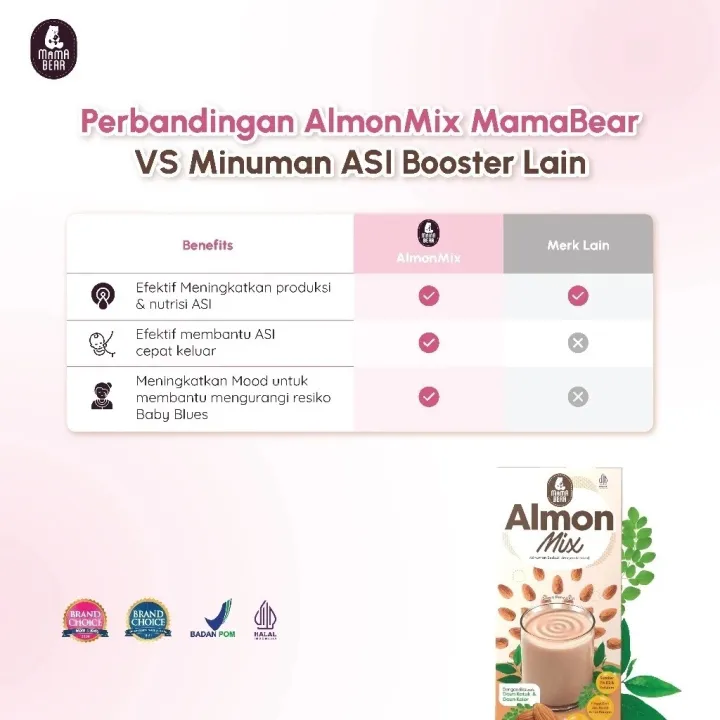 MamaBear%20Almon%20Mix%20Almond%20/%20Mama%20Bear%20Susu%20Pelancar%20ASI%20Ibu%20Hamil%20Menyusui%20/%20MAMABEAR%20BANDUNG%20-%20Image%205