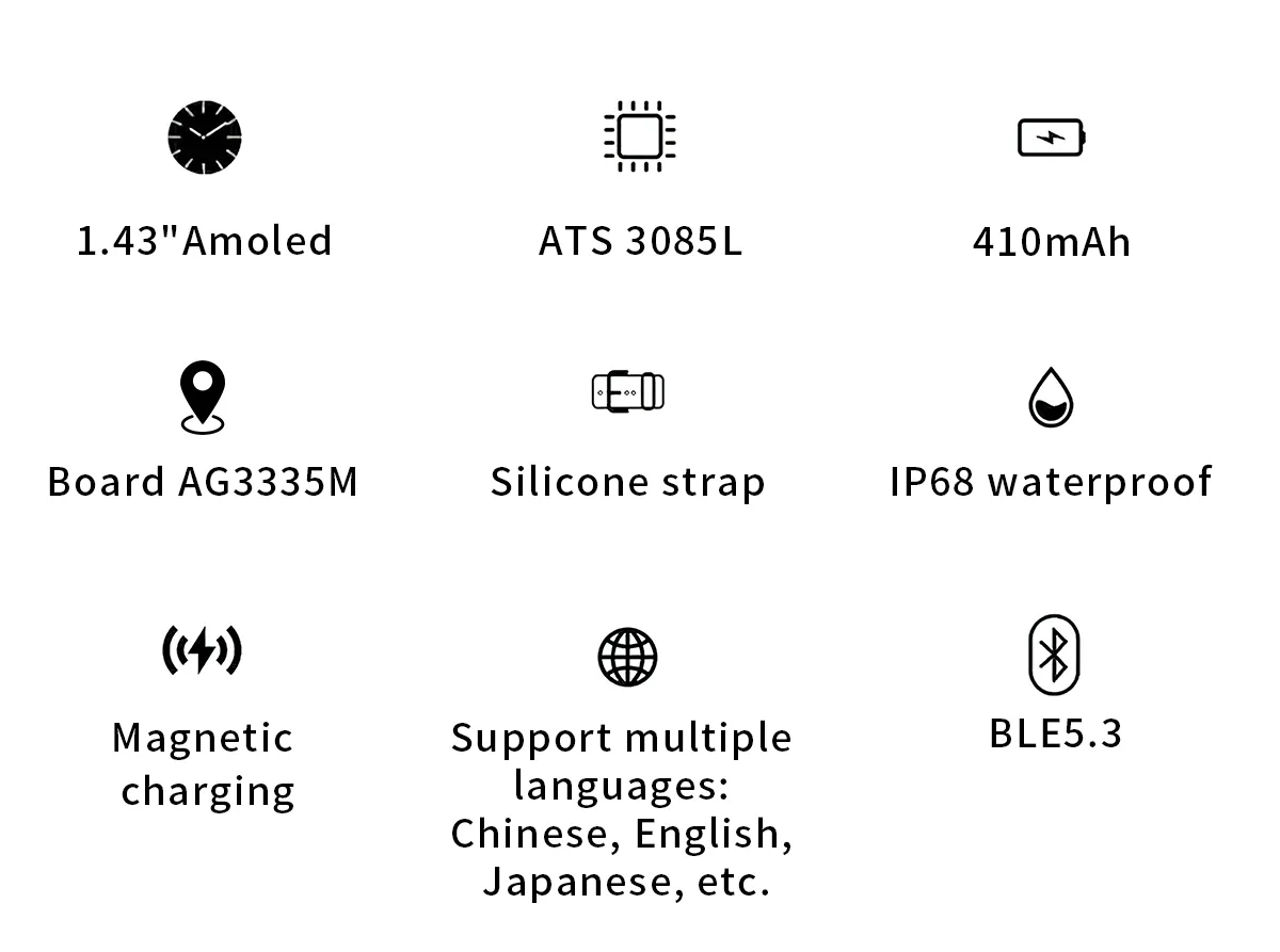 Aolon Navi R4 GPS สมาร์ทวอทช์ ตำแหน่งความถี่คู่หกดาวเทียม รับรู้การเคลื่อนไหวโดยอัตโนมัติ ระดับความสูง นาฬิกาสุขภาพ