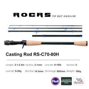 PURELURE ROCRS High Sensitivity Travel Portable Fishing Rod Ultra-light Spinning Casting Rod Fuji Alocnite Ring Fuji Reel Seat