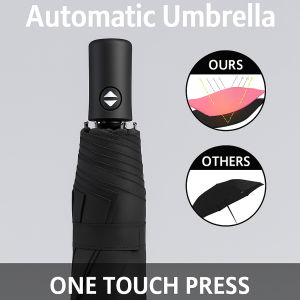 Durable Automatic Umbrella Black Rubber Material Sturdy For Daily Commute All Weather Umbrella​