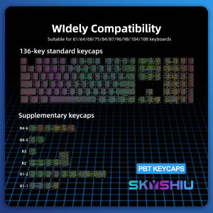 SKYSHIU Contour Side Engraved Keycaps Topographic Terrain Design for Mechanical Keyboards Durable ABS Material Customizable for Gaming & Typing