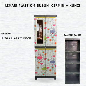 Lemari Plastik Jumbo Smile . lebih kuat dan Lebih Kokoh