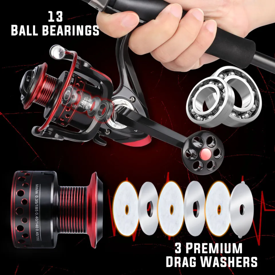 Fishing Rod and Reel Sets 1.8m Casting 2 Sections Fishing Rod and 13BB  5.2:1 Gear Ratio Spinning Fishing Reel Fishing Line Lure Combos Set