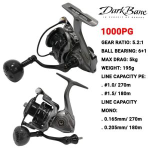 ⭐ BULLZEN DARK BANE SPINNING FISHING REEL