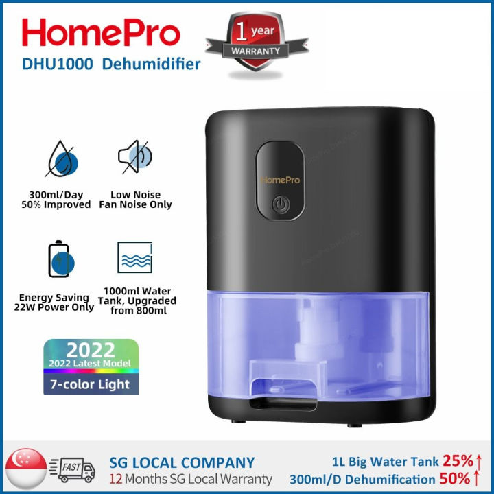 HomePro Dehumidifier 2023 New Model 300ml/Day under 80 Humidity