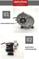 มอเตอร์ทดเกียร์ 12V 24V DC 250W 306RPM แบบเฟือง มอเตอร์ โวลต์ มอเตอร์ dc 12Vแรงๆ มอเตอร์เกียร์ เฟืองฟันแปรง dc motor มอเตอร์ทองแดงบริสุทธิ์ เหมาะกับรถ. 