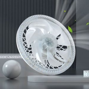 Quạt Trần Kiêm Đèn LED Chiếu sáng 3 màu - 7 Cánh - 4 Tốc Độ Gió - Có Remote TẶNG KÈM ĐUÔI ĐÈN E27