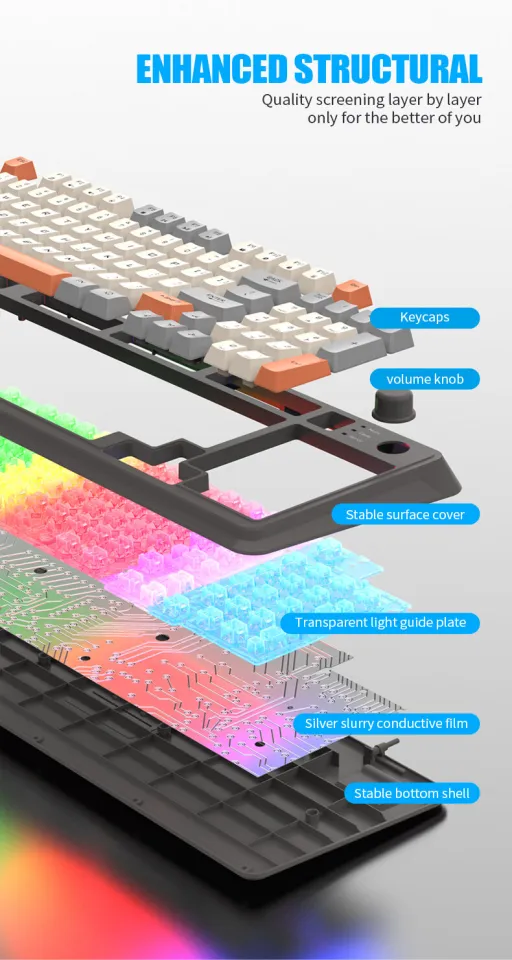 XunFox Wired Gaming Keyboard RGB 19 Non-Conflict Keys with Volume