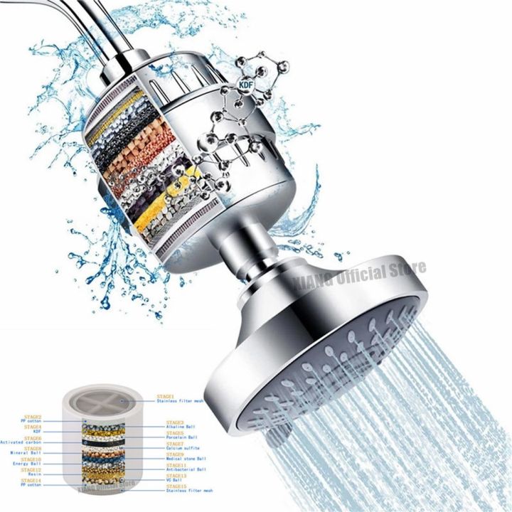 [Hot A] 15 Layers Bathroom Stages Shower Water Filter Remove Chlorine