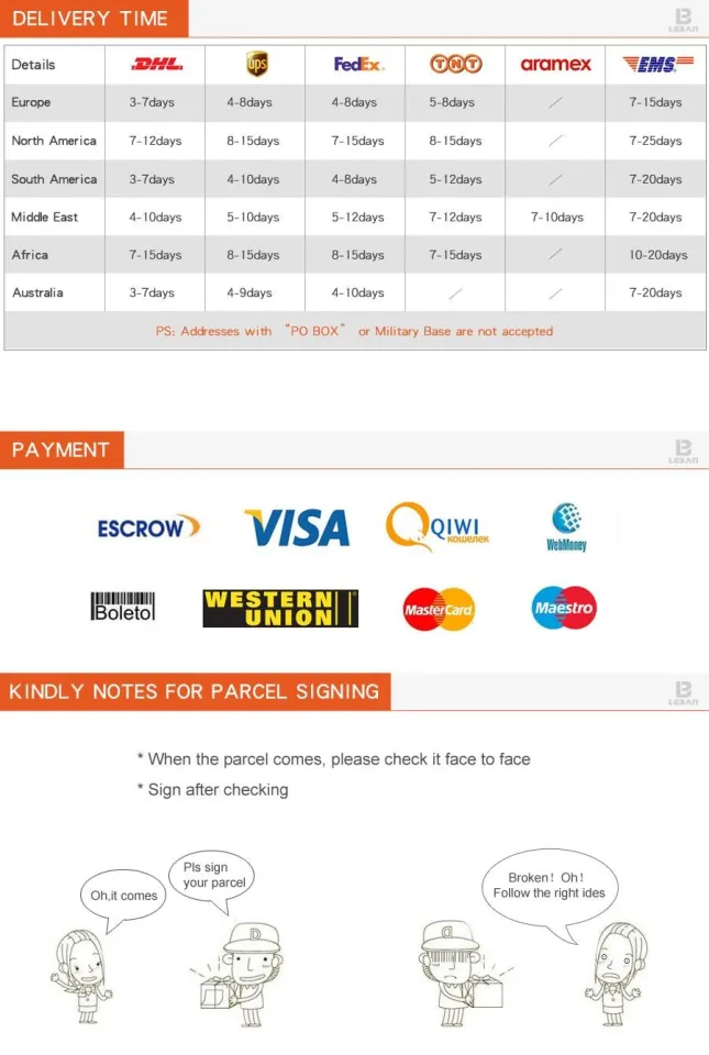 Godox AD360II-N WITSTRO TTL Portable Flash With Power ADK360IIN - View #6