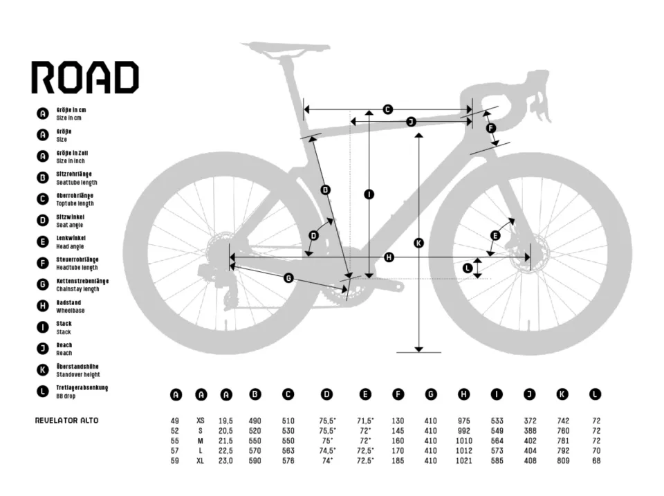 Road Bike Ktm Frame Size KTM RC 200 Price 2025 Bike Images