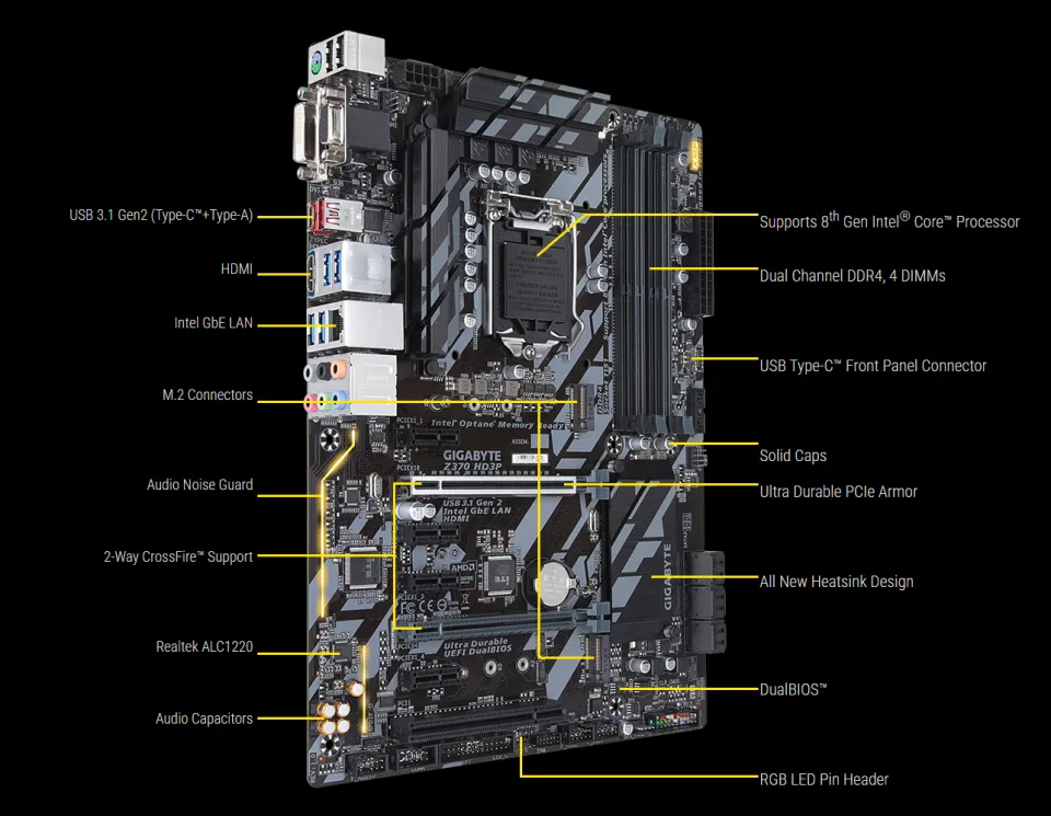 Asus/Gigabyte/MSI/Asrock เมนบอร์ด 1200/1151v2/1151/1150/1155/AM3+/