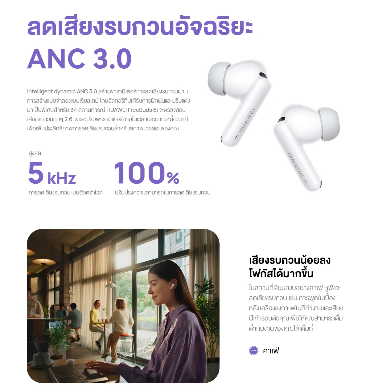 HUAWEI FreeBuds 6i หูฟัง Bluetooth 5.3 ลดเสียงรบกวนอัจฉริยะ ANC 3.0 เบสแน่น Punchy Bass