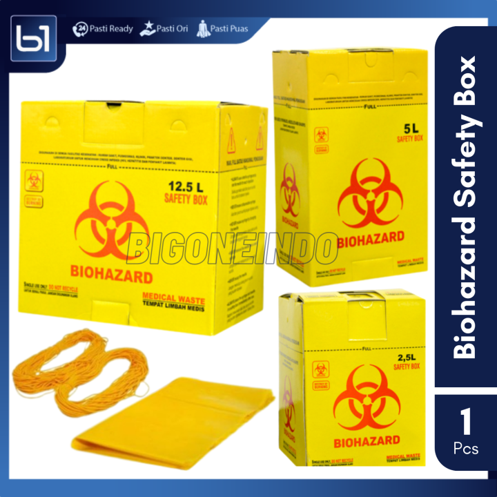 Safety Box Biohazard Kotak Limbah Medis, Tempat Sampah Karton Tebal, Tempat Sampah Limbah Medis