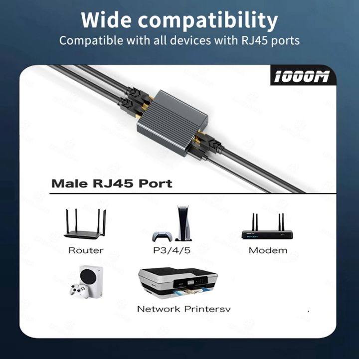 Gigabit Ethernet Switch Rj45 Splitter LAN Gigabit Extension Adapter ...