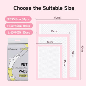 COCOYO Value Pack Pet Pee Pads – Affordable & High-Quality Leak-Proof & Odor Control for Dogs & Puppies COD 20/40/80 pcs