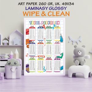 POSTER EDUKASI/GLOSI/WIPE CLEAN/MURAH