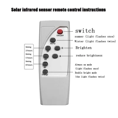 Remote Control for Universal Solar LED Light Panel Wireless Control