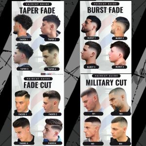 Haircut Guide for Barber Shop Wall Picture 4 pcs + Wall Adhesive Tape l Laminated | Hairstyle Poster