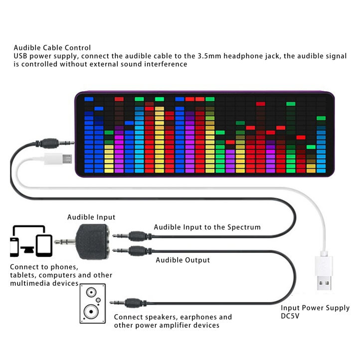 Music Spectrum Display 384 LED 1624 Segment Rhythm Light Level Voice