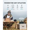 EcoFlow River 2 แบตเตอรี่สำรองพกพา 256Wh Portable Power Station 300W รองรับการชาร์จเร็ว 0-100% ใน 1 ชั่วโมง. 