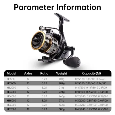 Fishing Reel Full Metal Spinning Reel Fishing Accessories reel Fishing Rod Set Fishing Spool Pancing Reel HE1000-HE7000 Sea Tackle High Speed 5.2:1