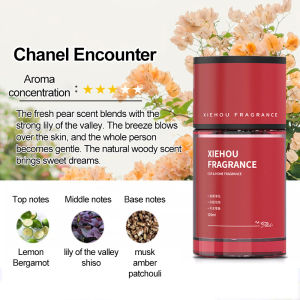 【COD】120ml Car perfume car freshener new car scent Car Fragrance Car Air Freshener perfume for automobiles Eliminating odor inside the car Car fragrance perfume car freshener perfume