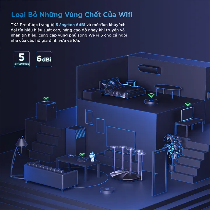 B%E1%BB%99%20Ph%C3%A1t%20WiFi%20Tenda%20TX2%20Pro/TX2L%20Pro%20Chu%E1%BA%A9n%20WiFi%206%20AX1500Mbps%20h%E1%BB%97%20tr%E1%BB%A3%20EasyMesh-%20H%C3%A0ng%20Ch%C3%ADnh%20H%C3%A3ng%20-%20Image%205