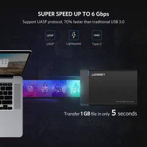 UGREEN USB 3.0 Hard Drive Enclosure 2.5 Inch Hard Drive Enclosure 9.5mm 7mm 2.5  SATA SSD and HDD with 30cm USB 3.0 Cable