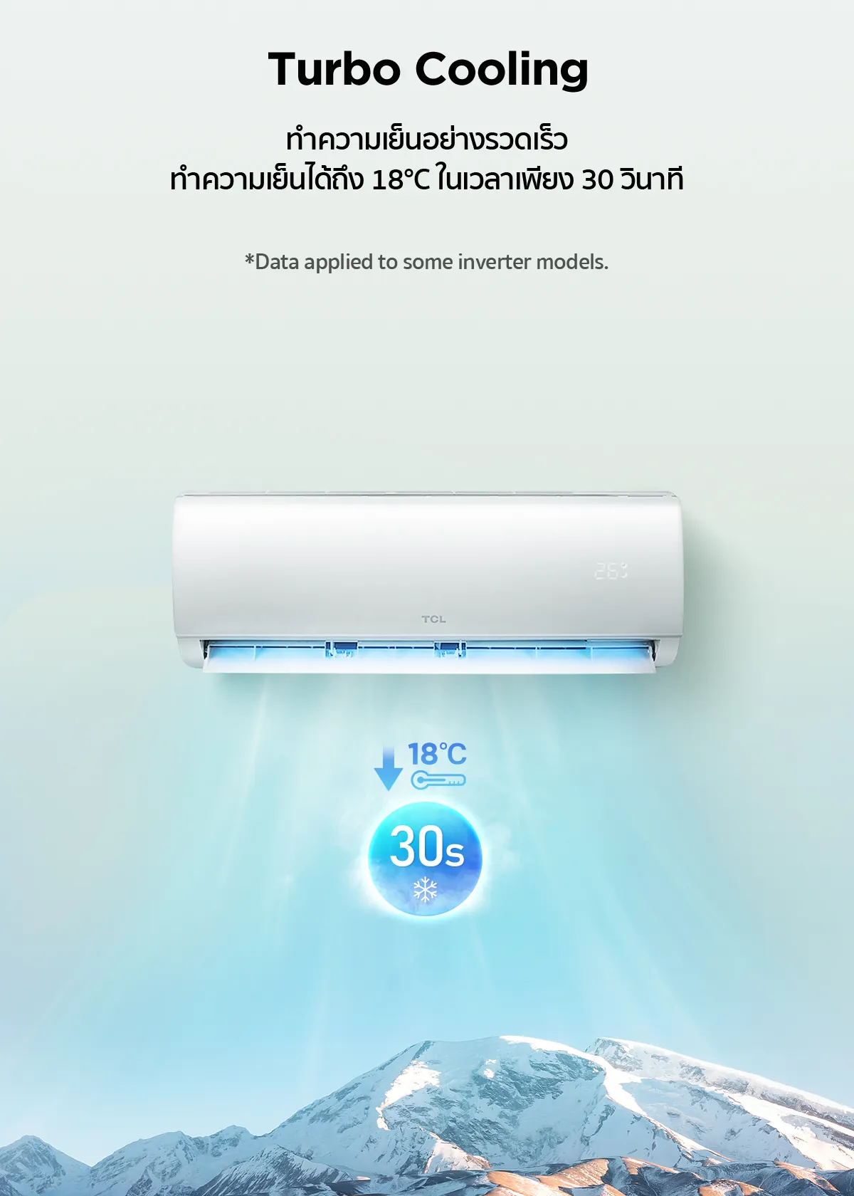 TCL TAC-XAL24CH แอร์ ขนาด 24,130 BTU ระบบ Inverter เครื่องปรับอากาศติดผนังรุ่น แอร์ เครื่องปรับอากาศ