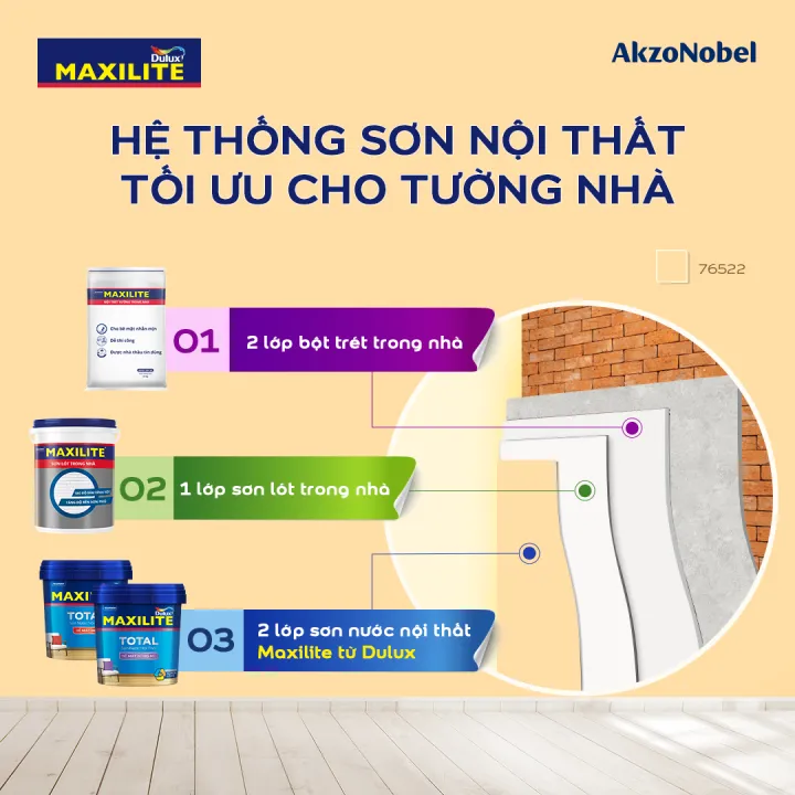xem dimension và shape của array trong numpy của... Sơn Nước Ngoài Trời Maxilite Tough (5lít/15lít). Giúp bảo vệ tường ...