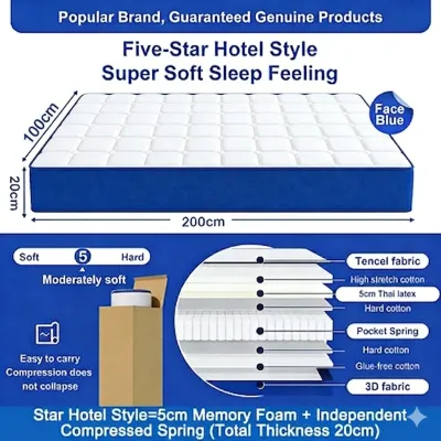 DreamHug 8.1 Inch Memory Foam Spring Mattress Back Support Back Pain Relief Single/Double/Queen/King