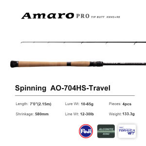 PURELURE NEW Amaro Pro Spinning Rod For Bass High Carbon Long Throwing Fishing Rod In FUJI Accessories Travel Casting