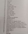 BUKU KUMPULAN CERAMAH SINGKAT LESENGAN SUNDA DAN INDONESIA. 